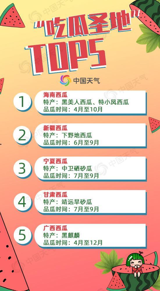 天气晴宜吃瓜文案